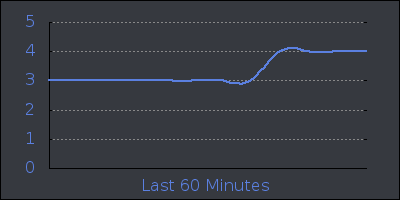 hour.png