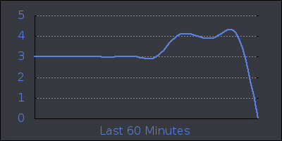 hour.png