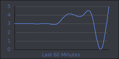 hour.png