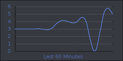 hour.png