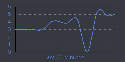 hour.png
