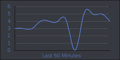 hour.png