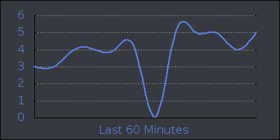 hour.png