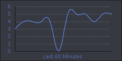 hour.png
