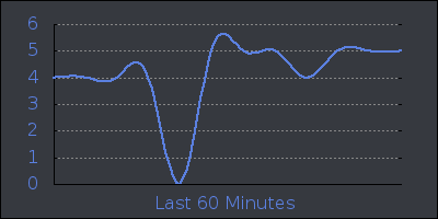 hour.png