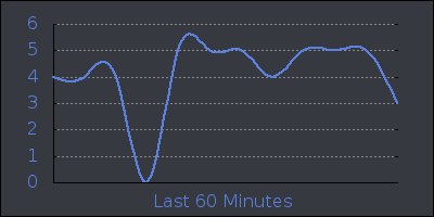 hour.png