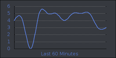 hour.png