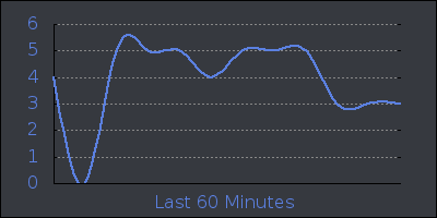 hour.png