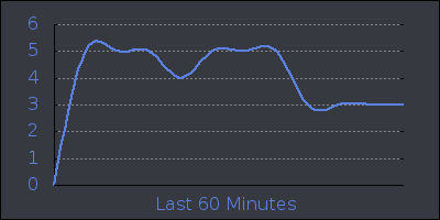 hour.png
