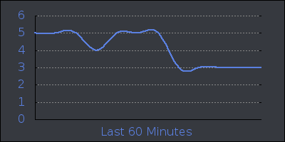 hour.png