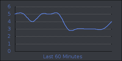 hour.png