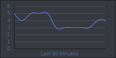 hour.png