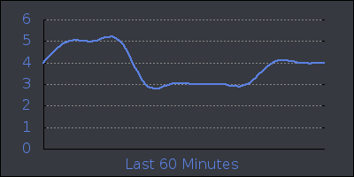 hour.png