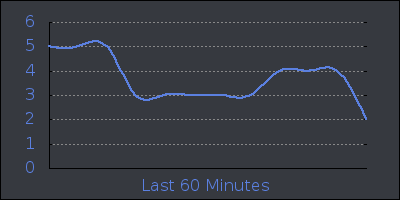 hour.png