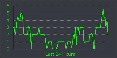 day.png