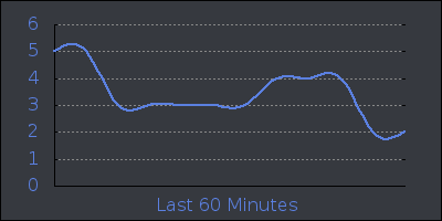 hour.png