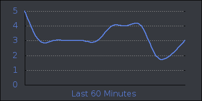 hour.png