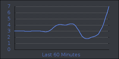 hour.png