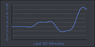 hour.png