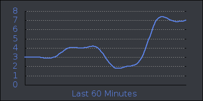 hour.png
