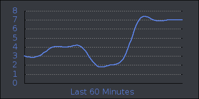 hour.png
