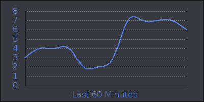 hour.png
