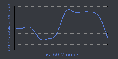 hour.png