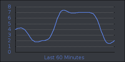hour.png