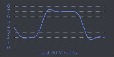 hour.png
