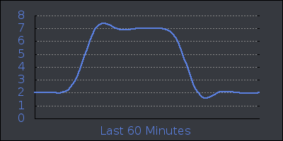 hour.png