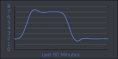 hour.png