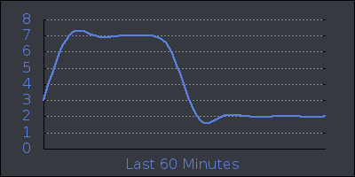 hour.png