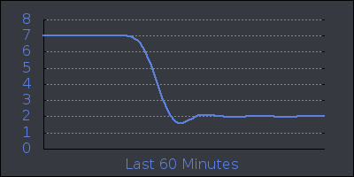 hour.png