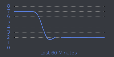 hour.png