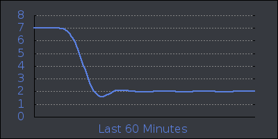 hour.png