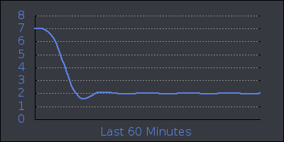 hour.png