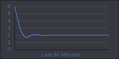 hour.png