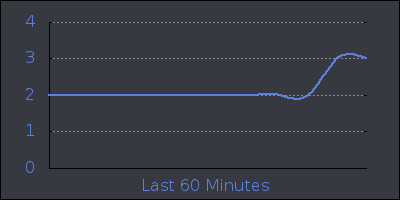 hour.png