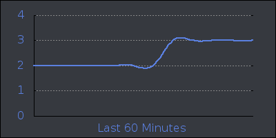 hour.png