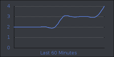 hour.png
