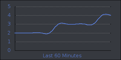 hour.png