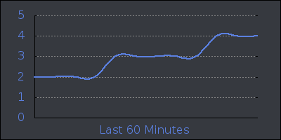 hour.png