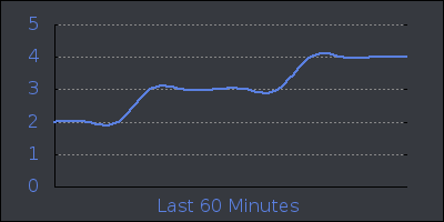 hour.png