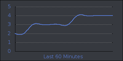 hour.png