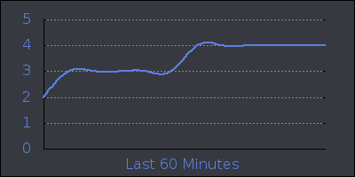 hour.png