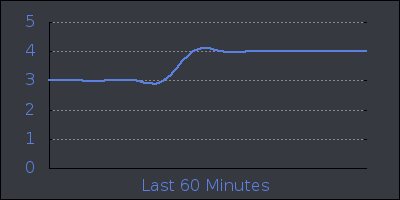 hour.png