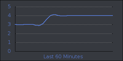 hour.png