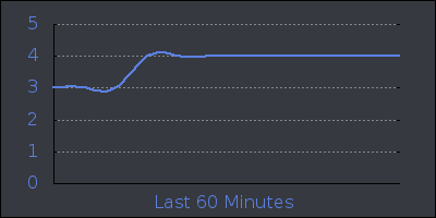 hour.png