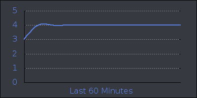 hour.png