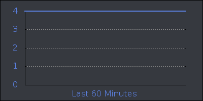 hour.png